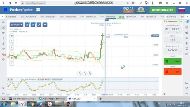 торговля по новостям на бинарных опционах смотреть онлайн
