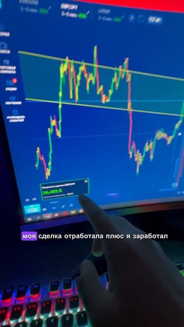 Подпишись!Команда в профиле!#binarium #trading #shorts #заработок? смотреть онлайн