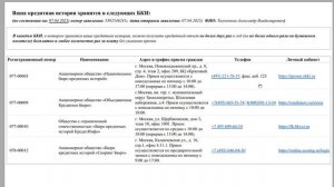Как бесплатно проверить Кредитную историю, и почему э?