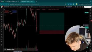 Лучшая СКАЛЬПИНГ СТРАТЕГИЯ криптовалют | +1200$ ЕЖЕДНЕВН