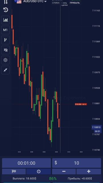 Стратегия для бинарных опционов UTE LIMITED смотреть онлайн