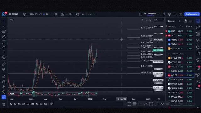 крипто арбитраж в москва сити смотреть онлайн