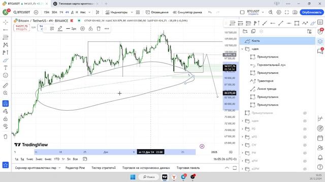 Обзор Биткоина 28 декабря 2024 смотреть онлайн