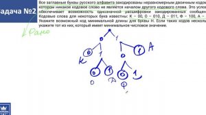 ЕГЭ по информатике. Разбор задания 4.