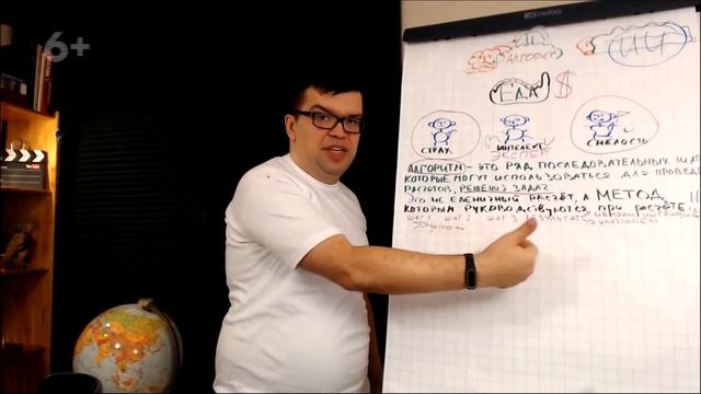 Как раскрутить канал на YouTube? Купоны в Google Рекламе сэко