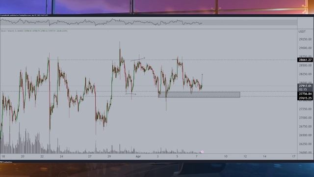 ВОЗВРАЩЕНИЕ БИТКОИНА К ПРЕЖНИМ УРОВНЯМ В 69.000$? - ВАЖНЫЙ смотреть онлайн