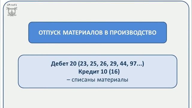 Лекци 12 смотреть онлайн