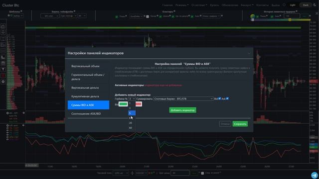Суммарный график Биткоина стаканы по всем биржам. Пол