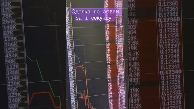 Сделка за 1 секунду по OCEAN. Трейдинг / скальпинг. смотреть онлайн