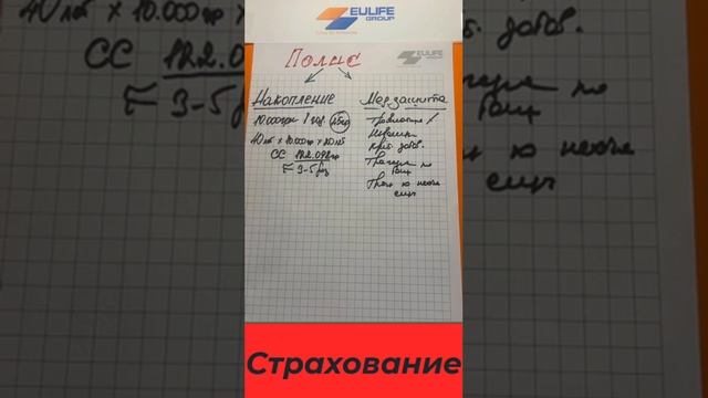 Что такое страховой Полис.