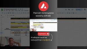 Обзор криптовалюты Avalanche Прогноз Цены Токена AVAX на 2025