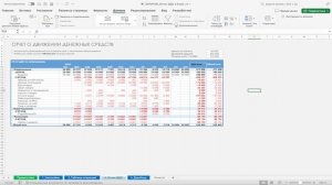 Шаблон таблицы для учета доходов и расходов бизнеса в