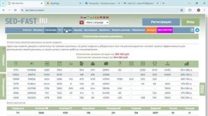 Проект SEO-FAST.RU — отзывы, разоблачение