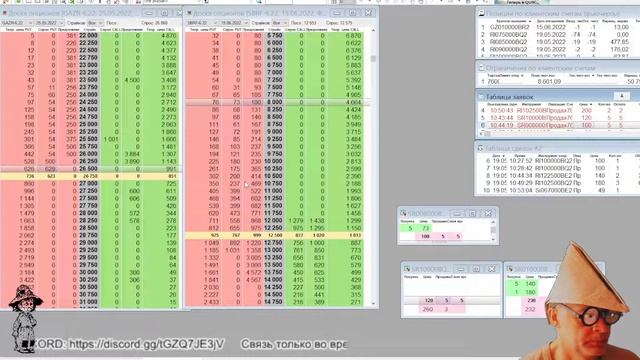 Игра на бирже в прямом эфире 19.05.2022 г. Экспирация опцио?