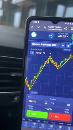 Бинарные опционы/ обучение команды PROFIT TEAM
