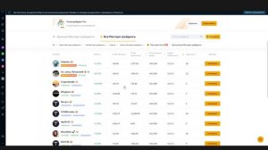 КАК ОБМАНЫВАЮТ НА КОПИТРЕЙДИНГ BYBIT!? | Рекомендации, ин?