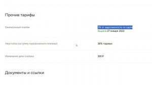 Обзор кредитной карты Сбера | Плюсы и минусы кредитной