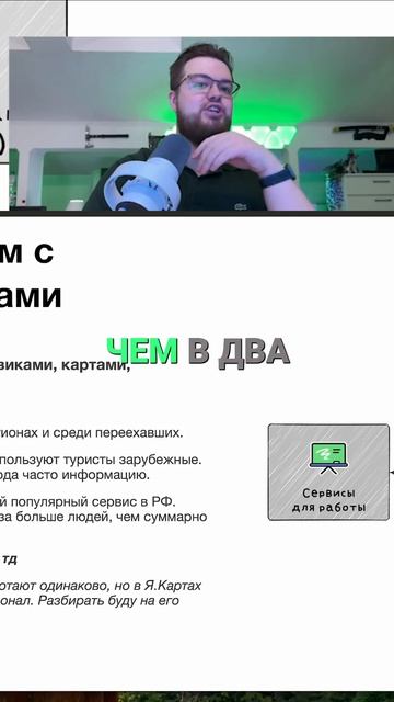 Яндекс Карты секреты продвижения бизнеса #заработать смотреть онлайн