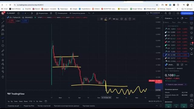 ЯКУ КРИПТОВАЛЮТУ КУПИТИ В 2024 | ПРОГНОЗ МОНЕТ ZK ТА STRK | Я?