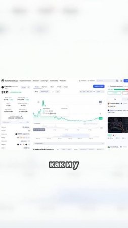 Как Фарткоин вырос на 4000% за полгода и что будет дальше