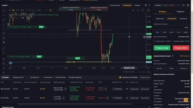 КРАТКОСРОЧНЫЙ ТРЕЙДИНГ СТРАТЕГИЯ ДЛЯ ФЬЮЧЕРСОВ! ТОРГ?
