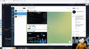 Сигналы криптовалют - топ лучших телеграмм-каналов с с