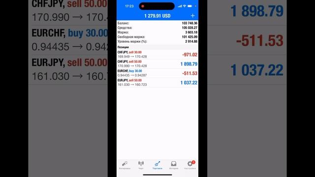 Как заработать миллион $ #финансы #трейдинг #крипта #не? смотреть онлайн