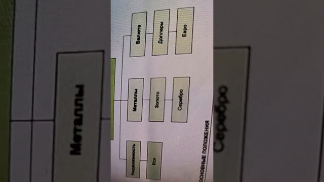 правильное сохранение и преумножение капитала. смотреть онлайн