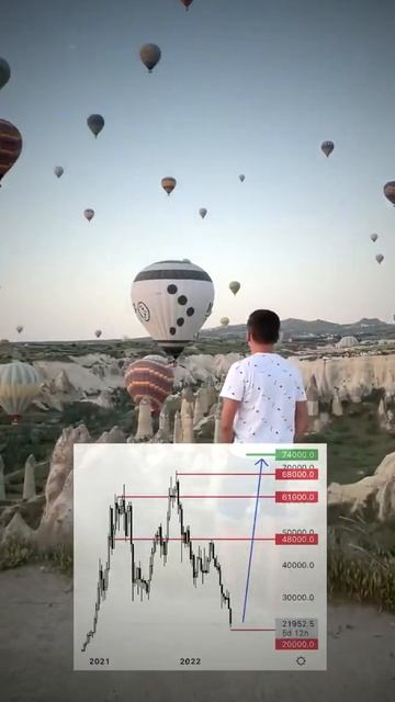 Как тебе такое Илон Маск? #shorts #crypto #game #gta5 #gta6 #playstation #play смотреть онлайн