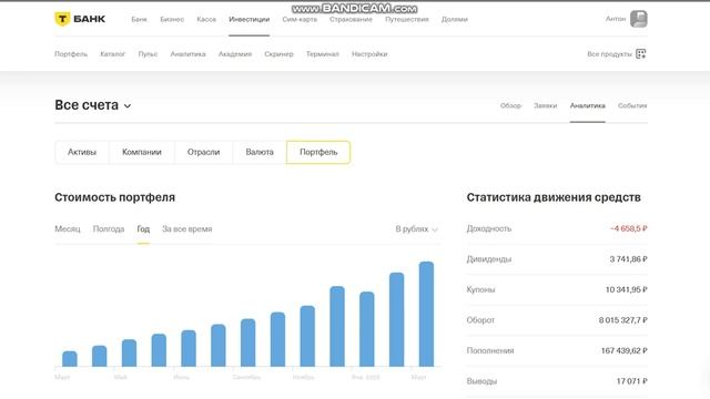 Инвестиции - Опыт напоказ ✓5 #инвестиции #облигации # смотреть онлайн