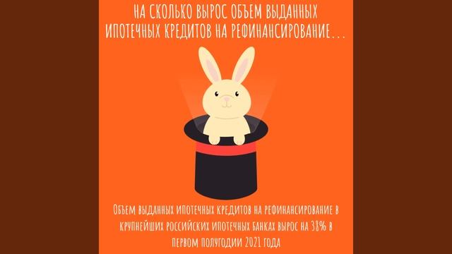 На сколько вырос объем выданных ипотечных кредитов на