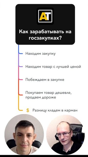 Как зарабатывать на тендерах смотреть онлайн