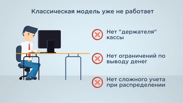 Что такое касса взаимопомощи и как она работает. Как и?