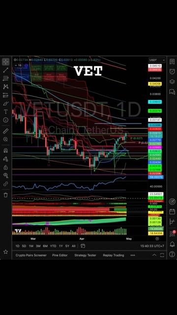 #加密货币 #暗号通貨 #Криптовалюта #암호화폐 #ကရစ်ပတိုငွ смотреть онлайн