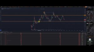 Meteora - стратегия на понижение | Зарабатываем на пулах л?