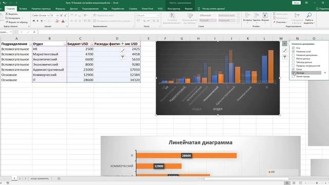 Excel для начинающих  Урок 19 Базовая настройка визуализа