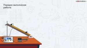 Лабораторная работа 22. Измерение ускорения бруска при движении по наклонной плоскости