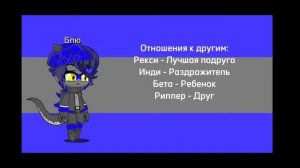 Персонажи Юрского периода: Блю и Бета