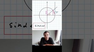 Первый Замечательный Предел. Доказательство геометри