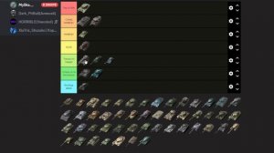 АКТУАЛЬНЫЙ ТИР-ЛИСТ ПРЕМ-ТАНКОВ 8 УРОВНЯ В TANKS BLITZ!!!