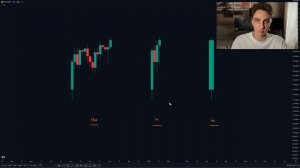 Лучший способ анализа графиков? Свечи расскажут всё