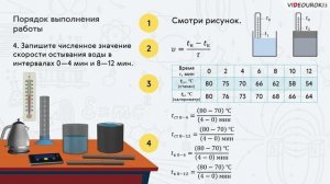 Лабораторная работа 34. Исследование изменения температуры воды при различных условиях
