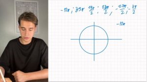 Тригонометрия для чайников, часть 1. ЕГЭ профиль/ ЕГЭ б?