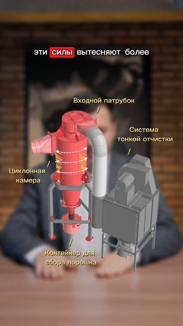 F.A.Q: Циклон для КПО: для чего он нужен и какой у него при смотреть онлайн