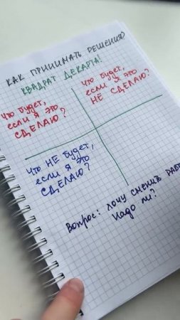 Как принять важное решение