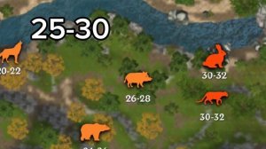 Где ЛЕГЧЕ и БЫСТРЕЕ прокачаться в Wolf Tales?
