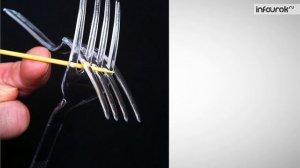 Центр тяжести тела  Условия равновесия тел