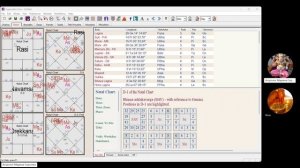 Сатурн в Рыбах