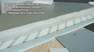 Электрообогреватель потолочный инфракрасный АйРэд-150