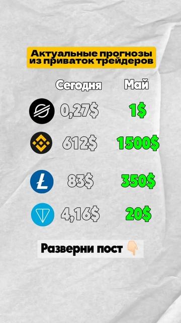 LTC прогноз. Читай описание ⬇️ смотреть онлайн